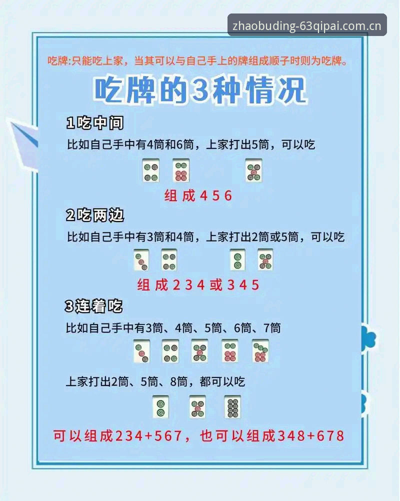 棋牌棋牌游戏对比 63棋牌游戏中心与主流棋牌平台对比选择教程:三步找到最适合你的棋牌游戏入口